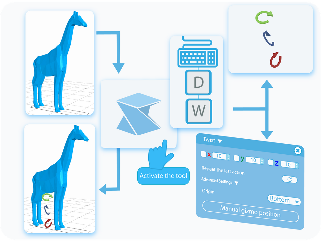 Activate the Twist tool by selecting it from the Deform drop-down list or by using a shortcut